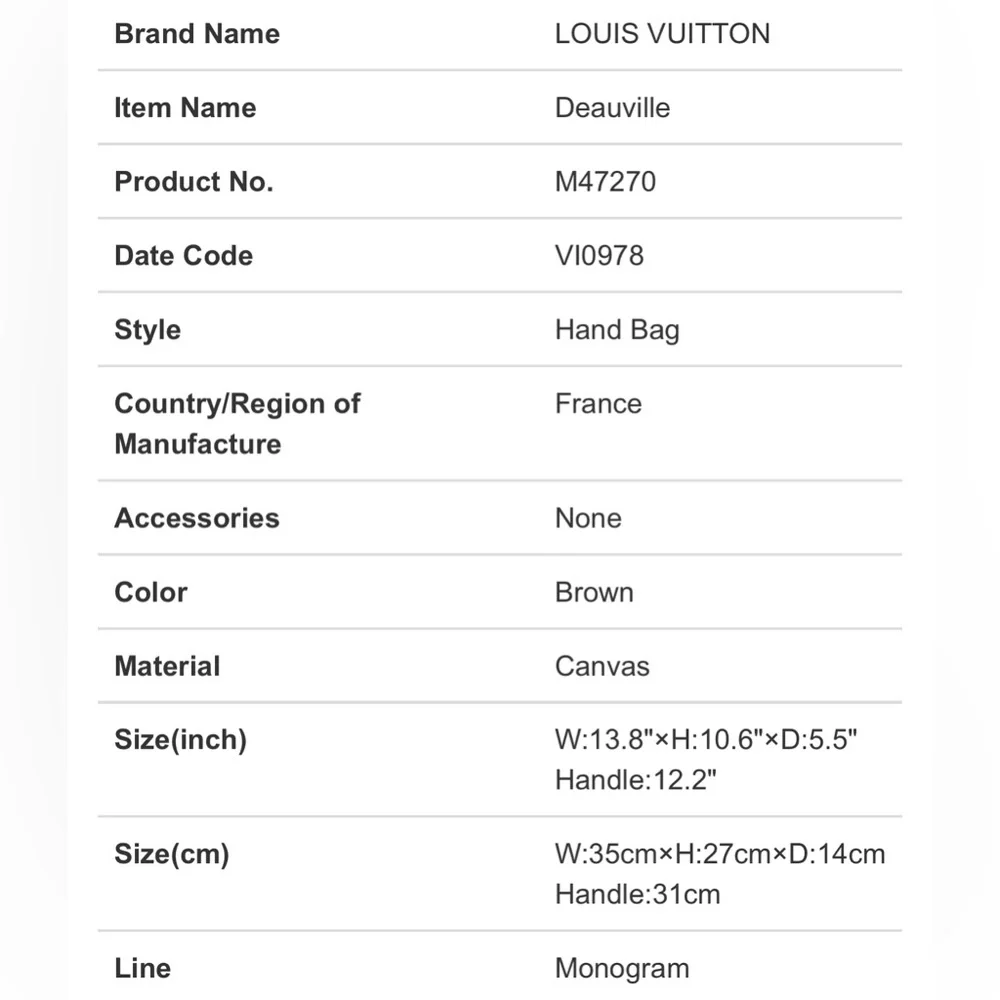 ✨Authentic Louis Vuitton Monogram Deauville Canvas Handbag✨ - Picture 10 of 10